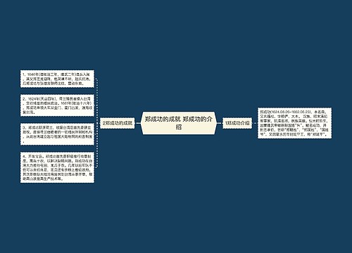 郑成功的成就 郑成功的介绍