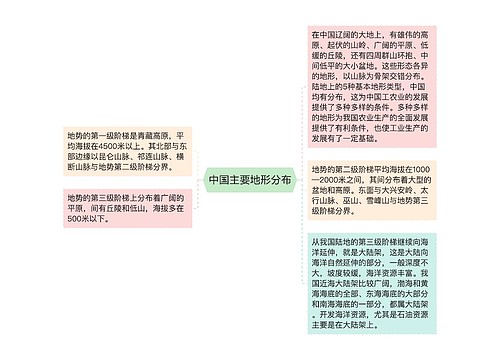 中国主要地形分布