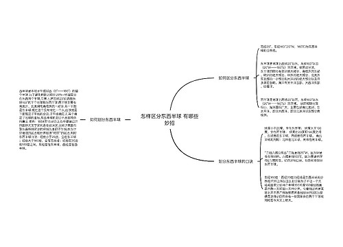 怎样区分东西半球 有哪些妙招