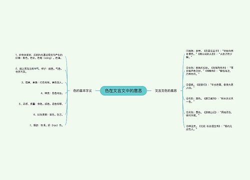 色在文言文中的意思