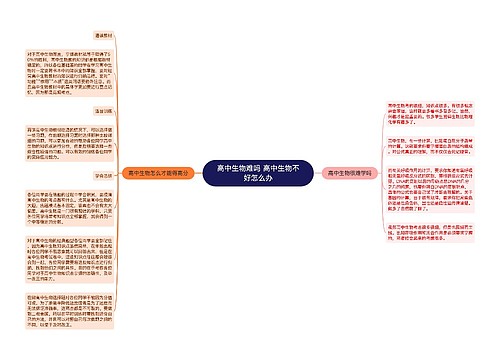 高中生物难吗 高中生物不好怎么办