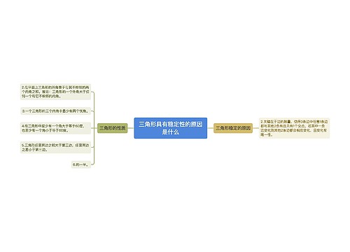 三角形具有稳定性的原因是什么