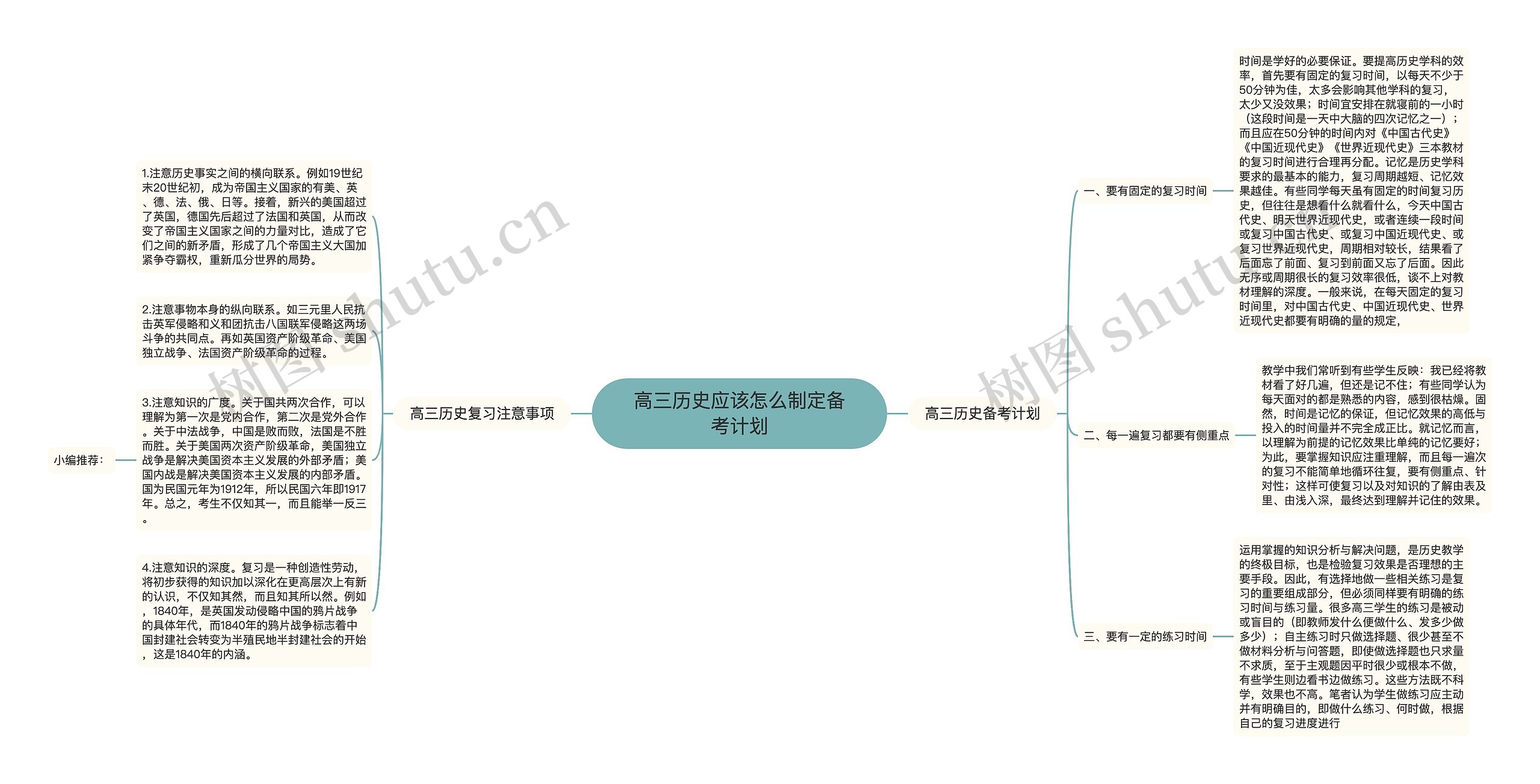 高三历史应该怎么制定备考计划