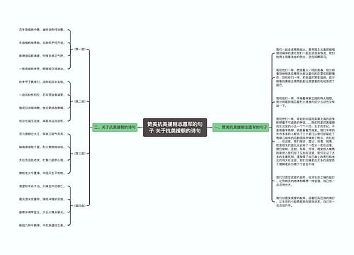 ​赞美抗美援朝志愿军的句子 关于抗美援朝的诗句