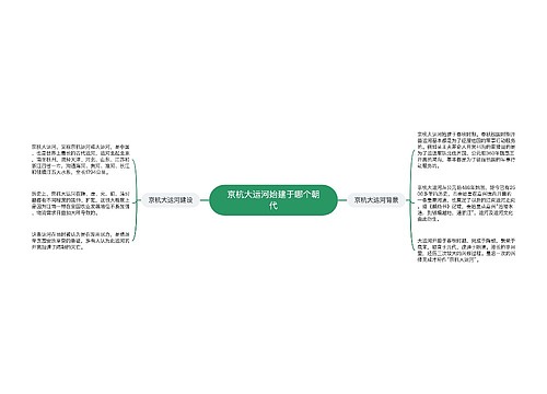 京杭大运河始建于哪个朝代