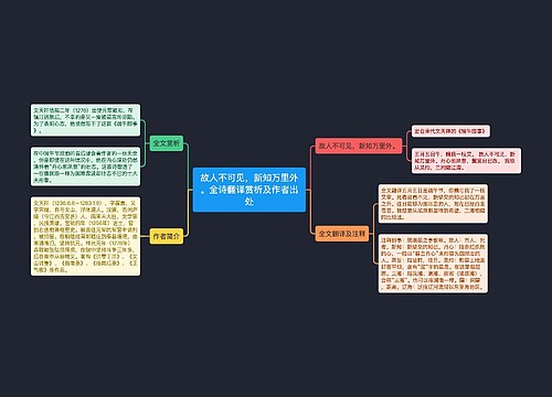 故人不可见，新知万里外。全诗翻译赏析及作者出处