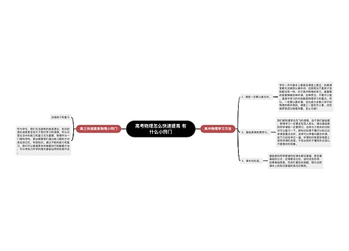 高考物理怎么快速提高 有什么小窍门