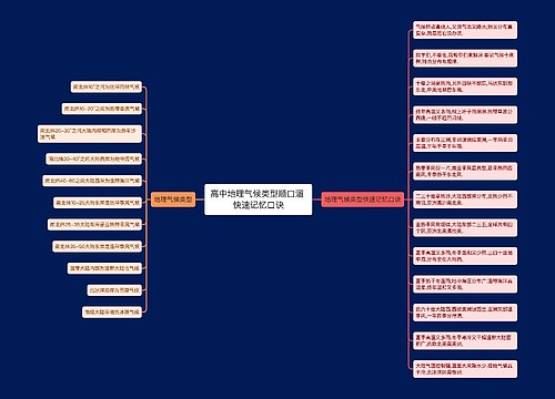 高中地理气候类型顺口溜 快速记忆口诀