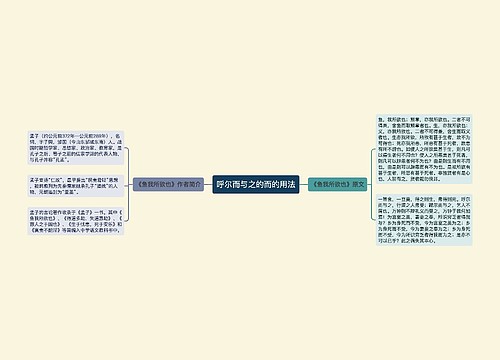 呼尔而与之的而的用法