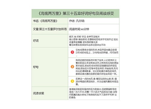 《海底两万里》第三十五章好词好句及阅读感受