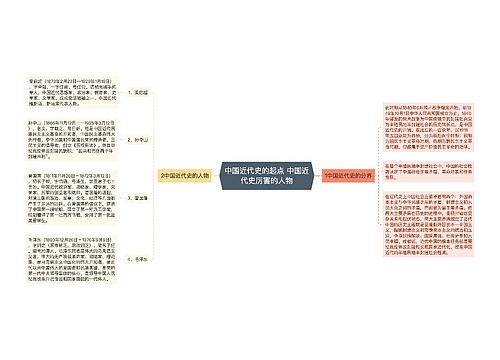 中国近代史的起点 中国近代史厉害的人物