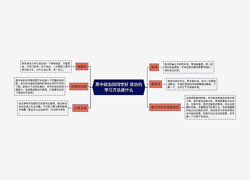 高中政治如何学好 政治的学习方法是什么