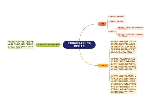 居高声自远非是藉秋风的意思和道理