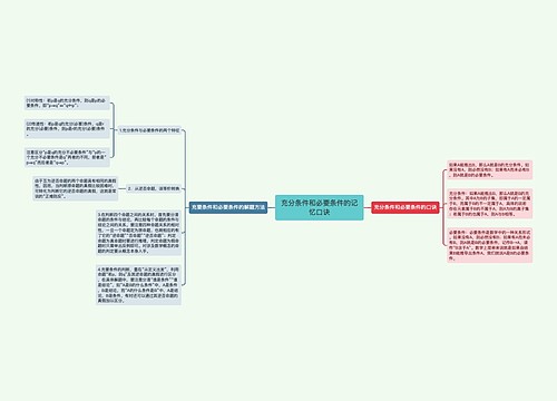 充分条件和必要条件的记忆口诀
