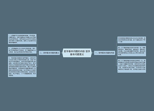 哲学基本问题的内容 哲学基本问题意义