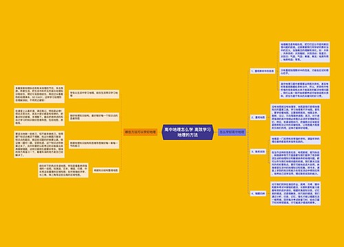 高中地理怎么学 高效学习地理的方法