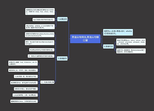 宾语从句用法,宾语从句顺口溜