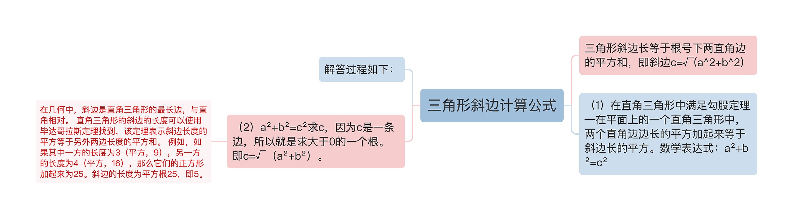 三角形斜边计算公式