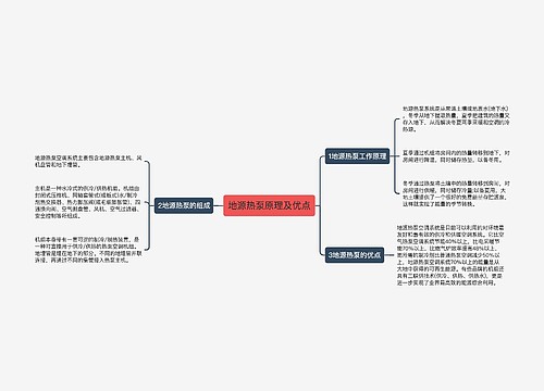 地源热泵原理及优点