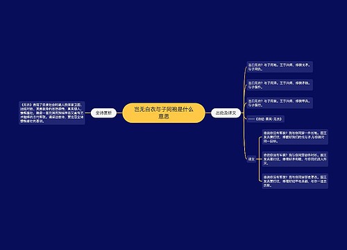 岂无白衣与子同袍是什么意思