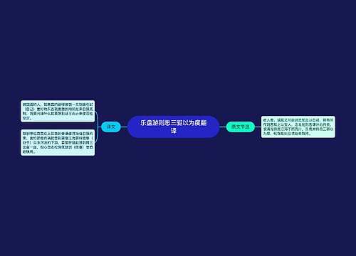 乐盘游则思三驱以为度翻译