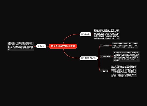 断代史和通史的区别在哪