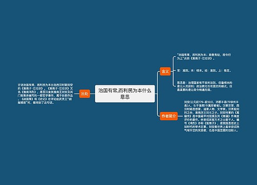 治国有常,而利民为本什么意思