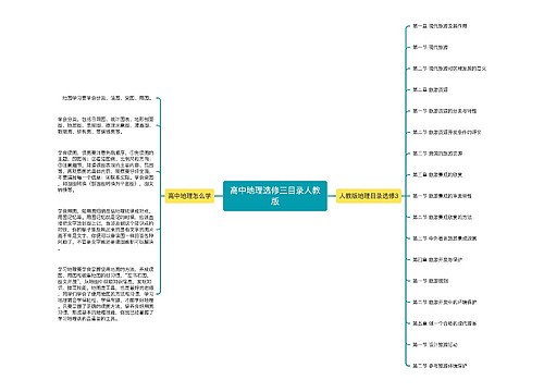 高中地理选修三目录人教版