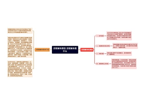 苏联解体原因 苏联解体是什么