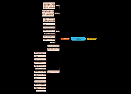 高三数学知识点归纳 哪些常考知识点思维导图