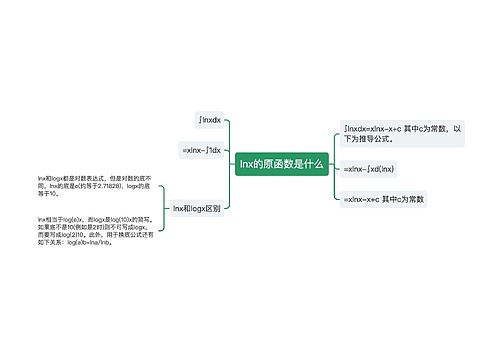 lnx的原函数是什么