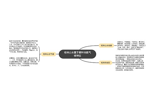 桂林山水属于哪种地貌气候特征