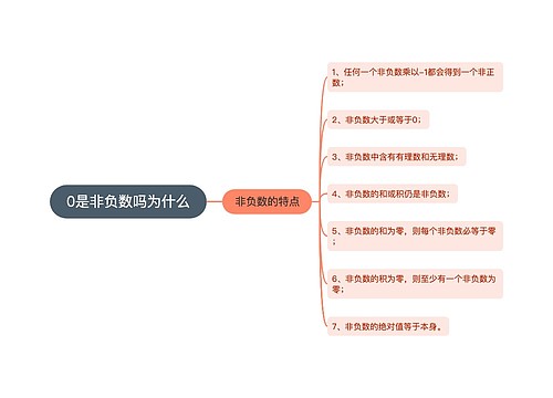 0是非负数吗为什么