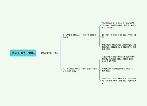 地与的区别及用法