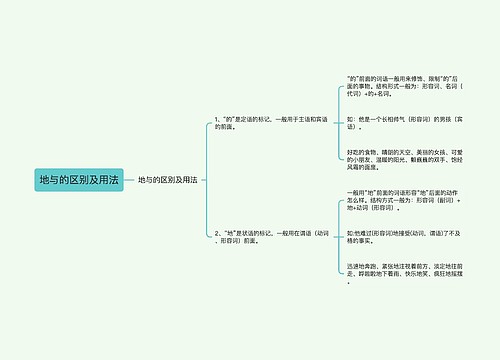 地与的区别及用法