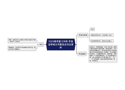 2022高考复习冲刺 早发白帝城古诗意思全诗及赏析