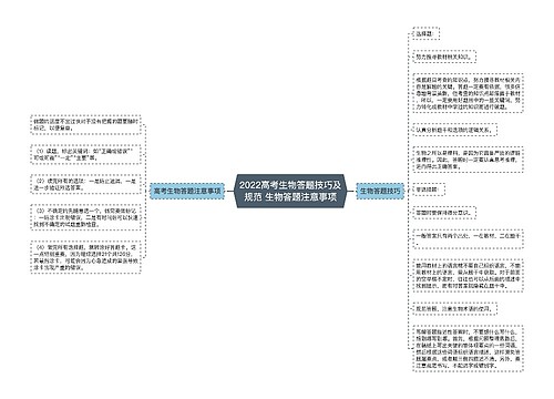 2022高考生物答题技巧及规范 生物答题注意事项