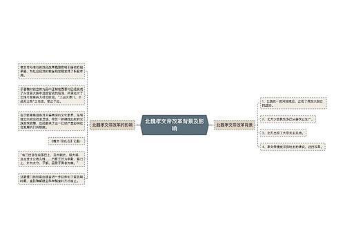 北魏孝文帝改革背景及影响