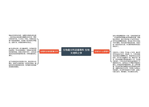 生物是文科还是理科 生物文理科之争