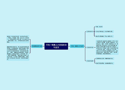 不拘一格降人才是谁的诗句全文