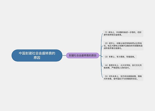 中国封建社会由盛转衰的原因