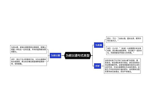 为政以德句式类型