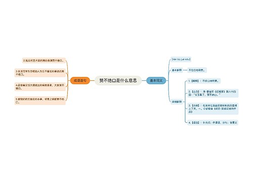 赞不绝口是什么意思