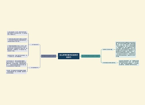 怎么样学好高中历史的方法技巧