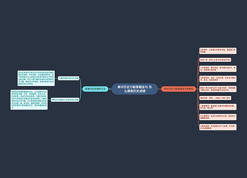 高中历史万能答题金句 怎么提高历史成绩