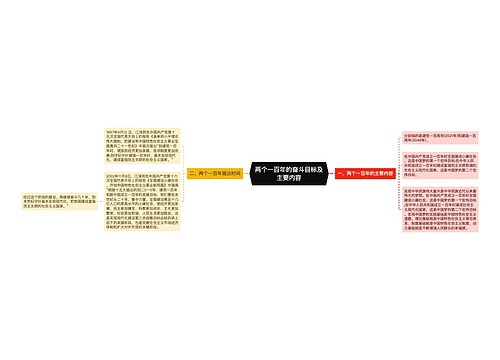 两个一百年的奋斗目标及主要内容