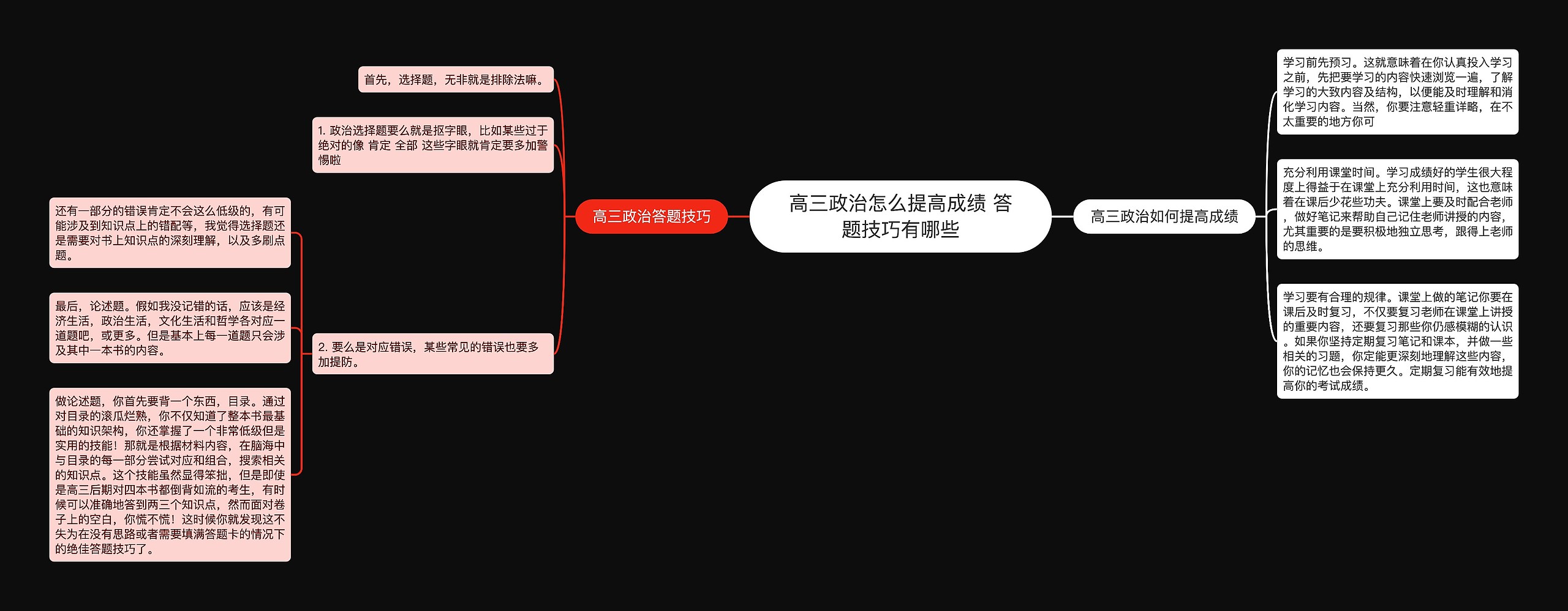 高三政治怎么提高成绩 答题技巧有哪些