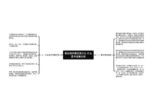 氧化物的概念是什么 什么是中性氧化物