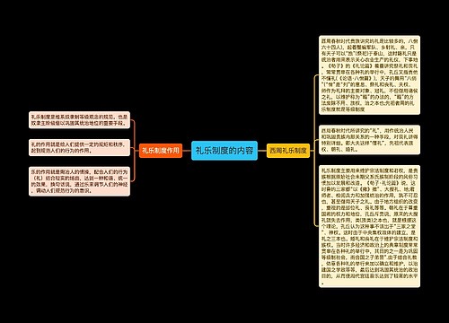 礼乐制度的内容