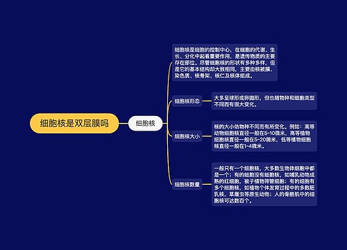 细胞核是双层膜吗